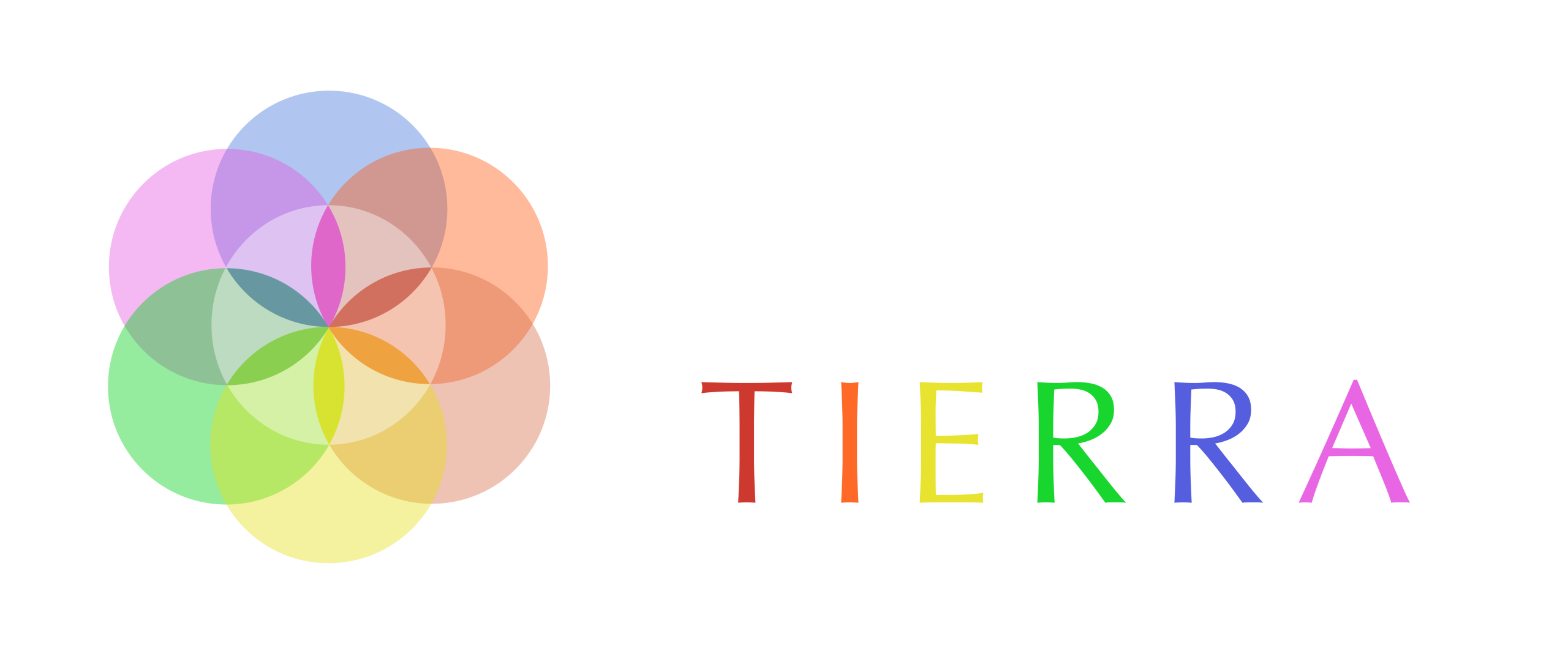 villadelatierra